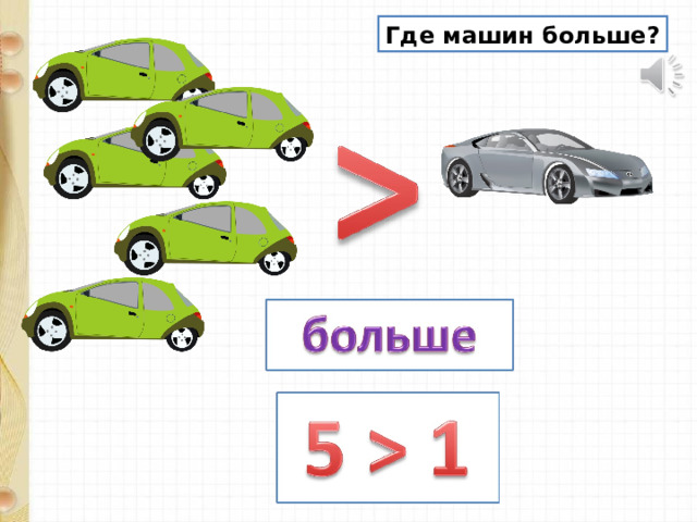 Где машин больше? 