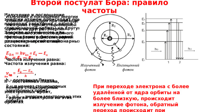 На рисунке изображены стационарные орбиты атома водорода согласно модели бора