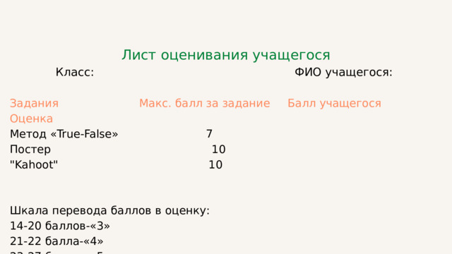 Лист оценивания учащегося Класс: ФИО учащегося: Задания Макс. балл за задание Балл учащегося Оценка Метод «True-False» 7 Постер 10 