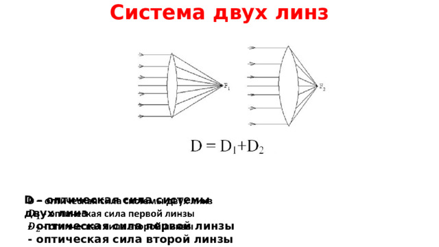 Система двух линз D – оптическая сила системы двух линз    - оптическая сила первой линзы  - оптическая сила второй линзы 