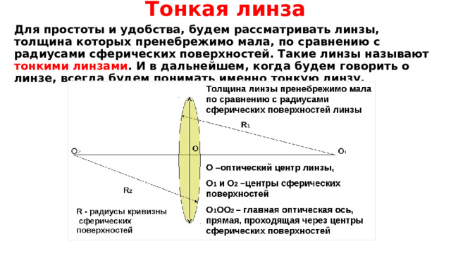 Какую линзу называют тонкой