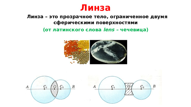 Прозрачное тело ограниченное сферическими поверхностями это. Линза это прозрачное тело. Линза с двумя сферическими поверхностями. Линза прозрачное тело Ограниченное двумя сферическими плоскостями. Линзы физика 8 класс.