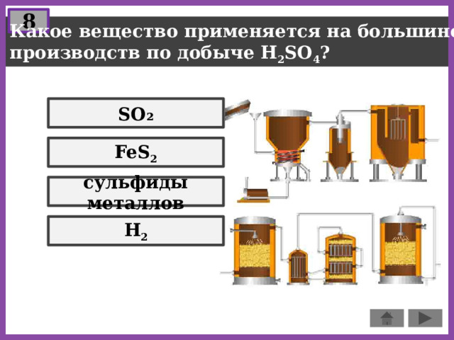 Производство серной кислоты презентация 9 класс