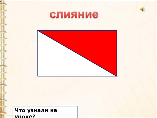 Что узнали на уроке? 