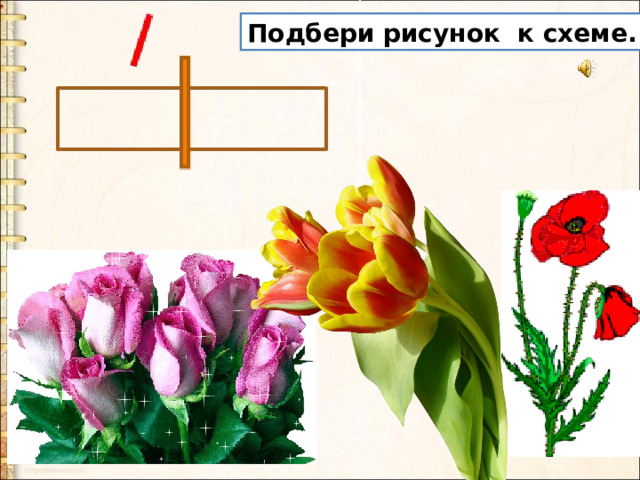 Подбери рисунок к схеме. 