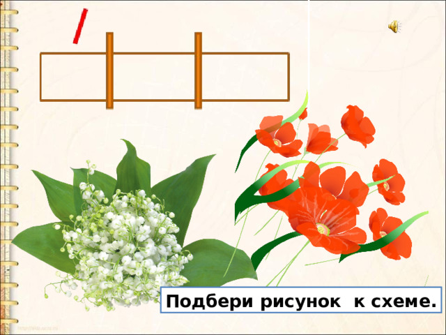 Подбери рисунок к схеме. 