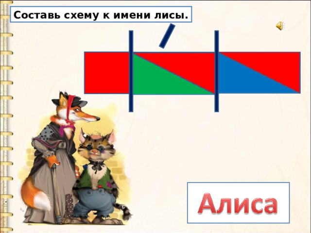 Составь схему к имени лисы. 