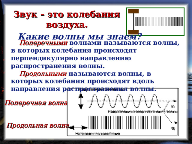 Звук – это колебания воздуха. Какие волны мы знаем?  Поперечными  волнами называются волны, в которых колебания происходят перпендикулярно направлению распространения волны.  Продольными  называются волны, в которых колебания происходят вдоль направления распространения волны. Поперечная волна Продольная волна  