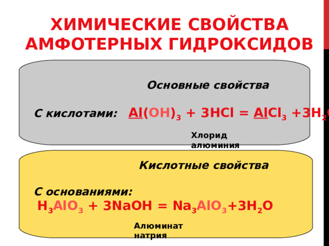 ХИМИЧЕСКИЕ СВОЙСТВА АМФОТЕРНЫХ ГИДРОКСИДОВ  Основные свойства  С кислотами: Al ( OH ) 3 + 3HCl = Al Cl 3 +3H 2 O  Хлорид алюминия  Кислотные свойства  С основаниями:  H 3 AlO 3 + 3NaOH = Na 3 AlO 3 +3H 2 O  Алюминат натрия 