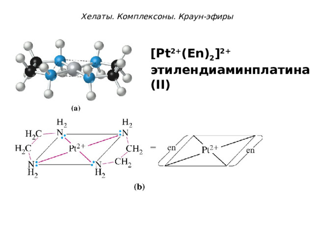 Хелаты. Комплексоны. Краун-эфиры [Pt 2+ (Е n ) 2 ] 2+ этилендиаминплатина ( II )   