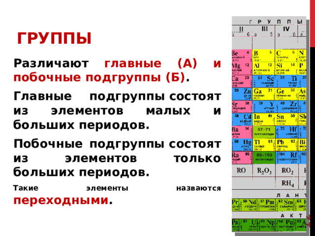 7 Группы  Различают главные (А) и побочные подгруппы (Б) . Главные подгруппы состоят из элементов малых и больших периодов.  Побочные подгруппы состоят из элементов только больших периодов. Такие элементы назваются переходными .   7 