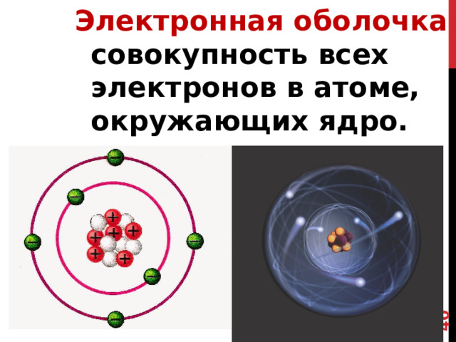 Электронная оболочка - совокупность всех электронов в атоме, окружающих ядро.  38 все электронЫ в атоме, окружающиЕ ядро ОБРАЗУЮТ ЭЛЕКТРОННУЮ ОБОЛОЧКУ 38 
