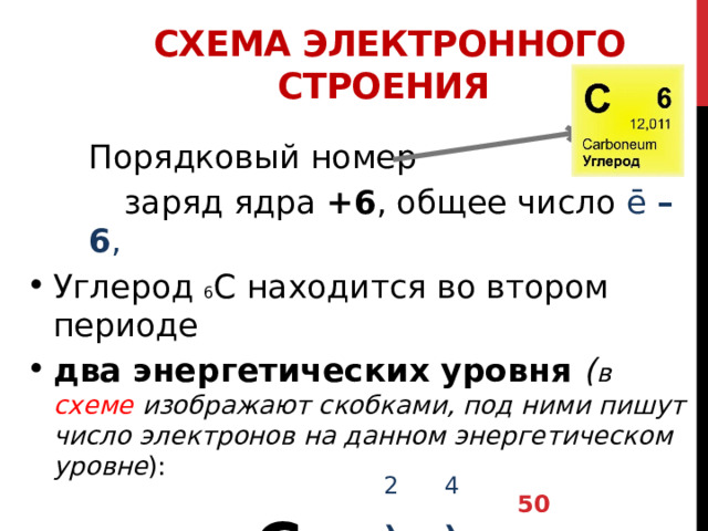 Схема электронного строения    Порядковый номер   заряд ядра +6 , общее число ē – 6 , Углерод 6 С находится во втором периоде два энергетических уровня ( в схеме изображают скобками, под ними пишут число электронов на данном энергетическом уровне ): 6 С +6 ) ) чтобы каждый раз не рисовать такие сложные картинки, ВВЕЛИ схематичное обозначение электронного строения атома, например ХЭ углерод порядковый номер = 6 … где скобки обозначают – энергетический уровень. А число под скобкой – это кол-во электронов 2 4 38 38 