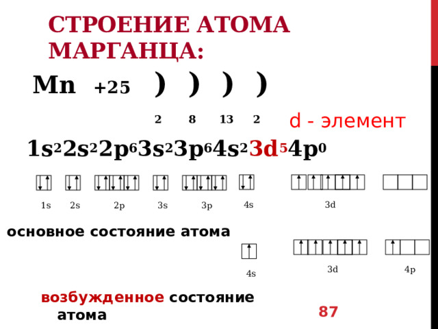 Строение атома марганца:  Mn +25 ) ) ) )   2 8 13 2 1s 2 2s 2 2p 6 3s 2 3p 6 4s 2 3d 5 4p 0   d - элемент 4s 3d 2s 2p 3p 1s 3s основное состояние атома 3d 4p 4s возбужденное состояние атома 73 