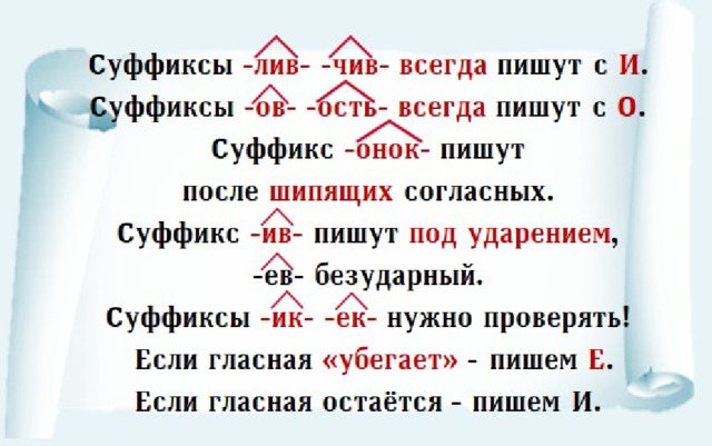 Правописание приставок и суффиксов 3 класс 3 урок презентация