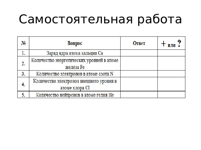 Самостоятельная работа 