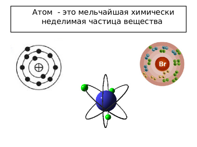 Атом в целом нейтрален. Атом это мельчайшая химически неделимая частица вещества. Нейтральный атом рисунок. Атом схематично. Модель атома Демокрита.