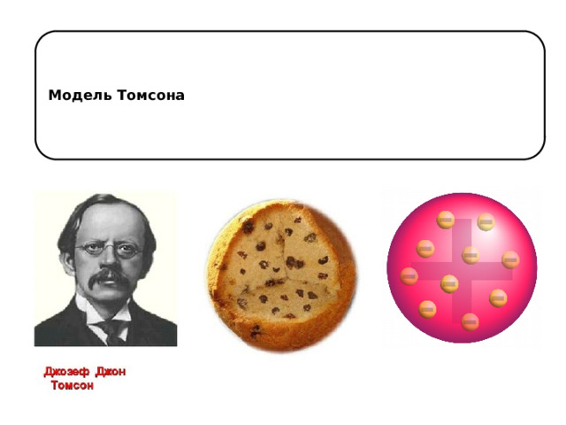 Модель Томсона 