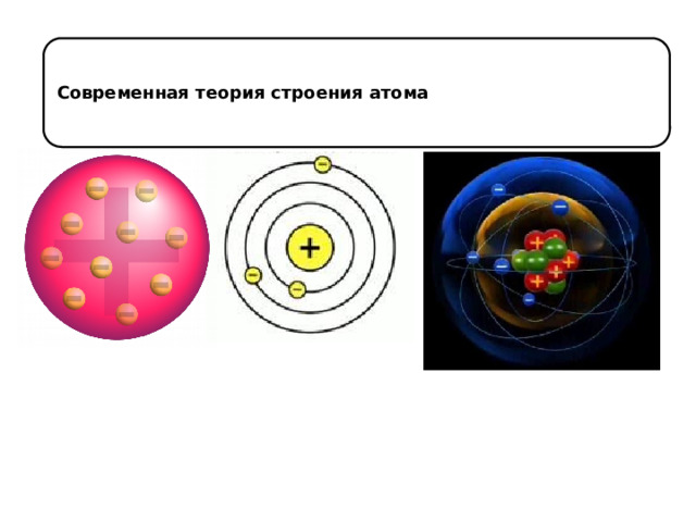 Изобразите схемы строения атомов углерода и кремния