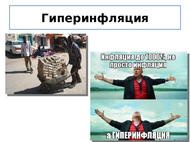 Гиперинфляция 