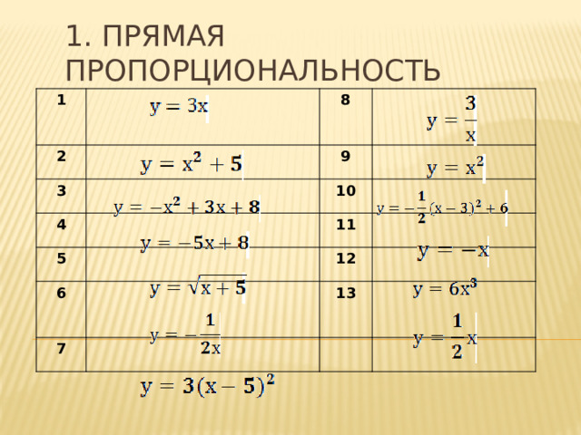 1. Прямая пропорциональность 1 2 8 3 9 4  10 5  6 11 12  7  13 