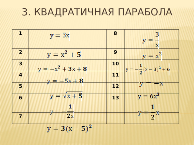 3. Квадратичная парабола 1 2 8 3 9 4  10 5  6 11 12  7  13 
