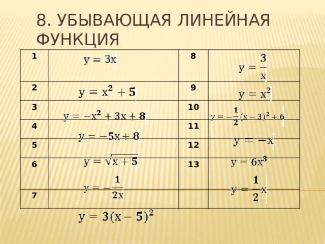 8. Убывающая линейная функция 1 2 8 3 9 4  10 5  6 11 12  7  13 