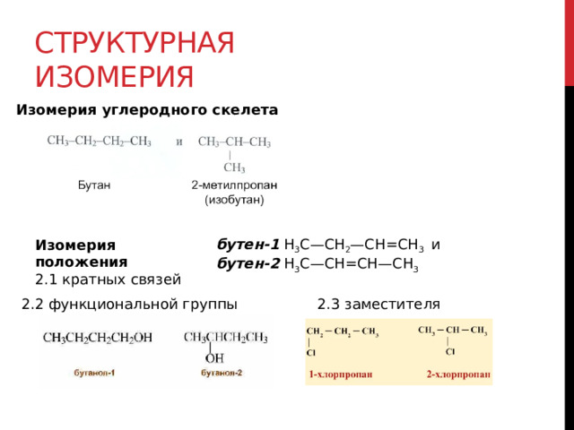 Структурная изомерия Изомерия углеродного скелета бутен-1  H 3 C—CH 2 —CH=CH 3   и  бутен-2  H 3 C—CH=CH—CH 3 Изомерия положения 2.1 кратных связей 2.2 функциональной группы 2.3 заместителя 