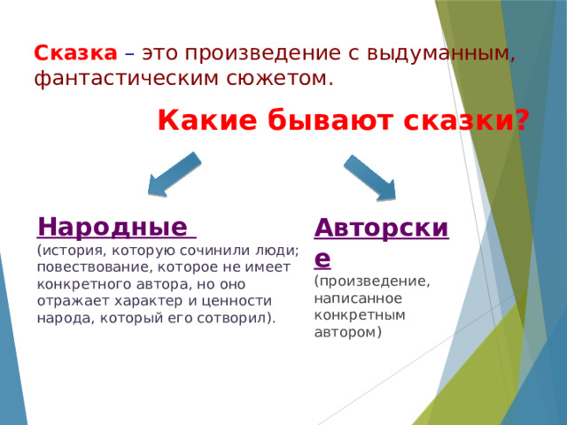 Сказка  – это произведение с выдуманным, фантастическим сюжетом.    Какие бывают сказки?  Народные (история, которую сочинили люди; повествование, которое не имеет конкретного автора, но оно отражает характер и ценности народа, который его сотворил). Авторские (произведение, написанное конкретным автором) 