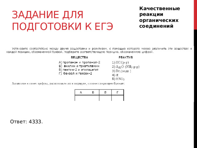 Задание для подготовки к егэ Качественные реакции органических соединений Ответ: 4333. 