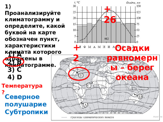 1) Проанализируйте климатограмму и определите, какой буквой на карте обозначен пункт, характеристики климата которого отражены в климатограмме. + 26 + 2 Осадки равномерны – берег океана 1) A 2) B 3) C 4) D Температура? Северное полушарие Субтропики 