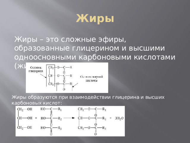 Жиры Жиры – это сложные эфиры, образованные глицерином и высшими одноосновными карбоновыми кислотами (жирными кислотами). Жиры образуются при взаимодействии глицерина и высших карбоновых кислот: 
