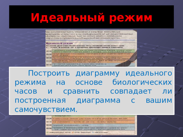 Идеальный режим Построить диаграмму идеального режима на основе биологических часов и сравнить совпадает ли построенная диаграмма с вашим самочувствием. 