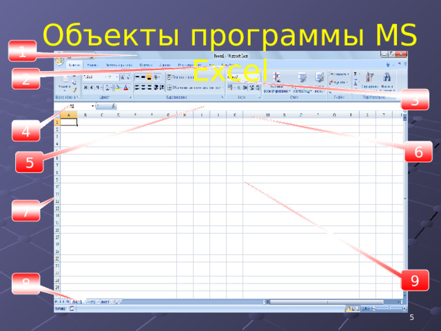 Объекты программы MS Excel 1 2 3 4 6 5 7 9 8  