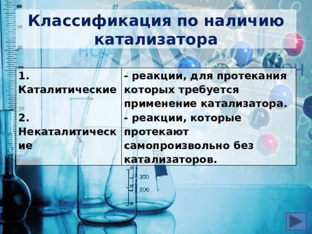 Классификация по наличию катализатора 1. Каталитические   - реакции, для протекания которых требуется применение катализатора. - реакции, которые протекают самопроизвольно без катализаторов. 2. Некаталитические 