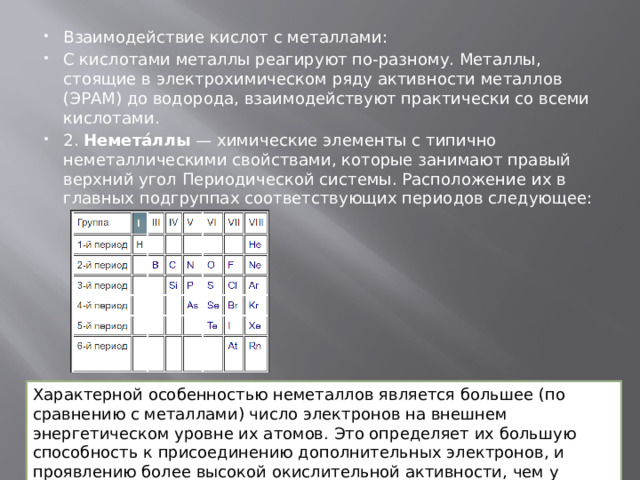 Положение неметаллов в периодической системе особенности