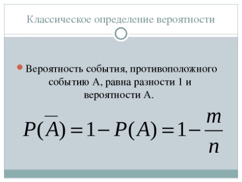 Метод от противного задачи