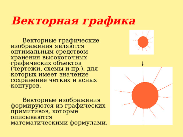 Векторная графика  Векторные графические изображения являются оптимальным средством хранения высокоточных графических объектов (чертежи, схемы и пр.), для которых имеет значение сохранение четких и ясных контуров.  Векторные изображения формируются из графических примитивов, которые описываются математическими формулами. 