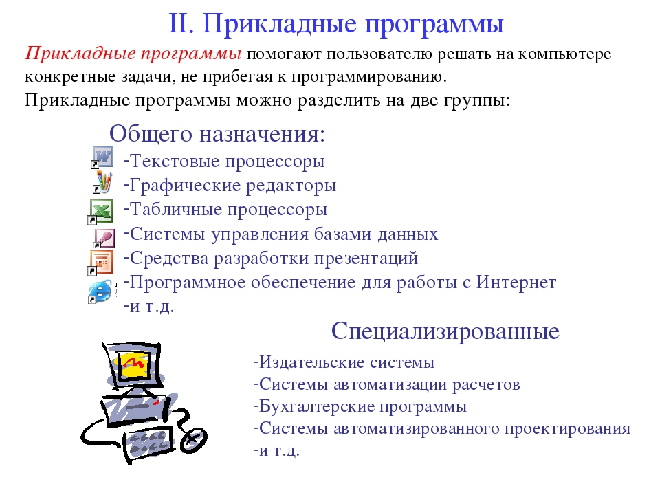 Полезные программы для вашего компьютера проект по информатике