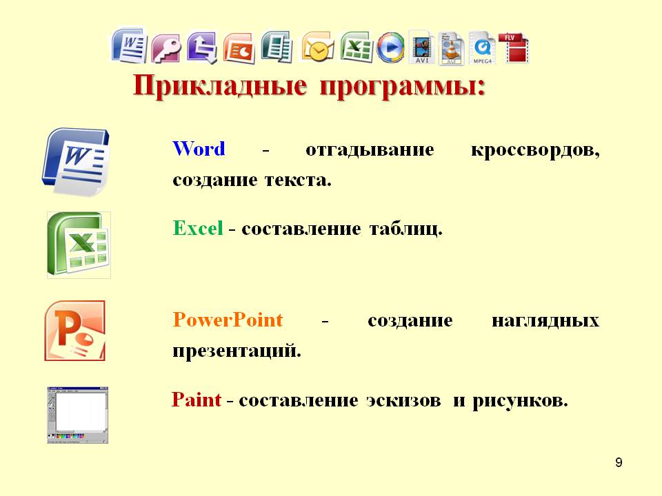 Создание презентации 7 класс практика