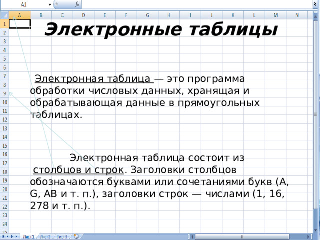 Электронные таблицы    Электронная таблица — это программа обработки числовых данных, хранящая и обрабатывающая данные в прямоугольных таблицах.  Электронная таблица состоит из   столбцов и строк . Заголовки столбцов обозначаются буквами или сочетаниями букв (A, G, АВ и т. п.), заголовки строк — числами (1, 16, 278 и т. п.).  