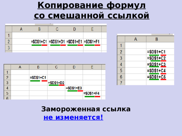 Копирование формул  со смешанной ссылкой Замороженная ссылка   не изменяется!  