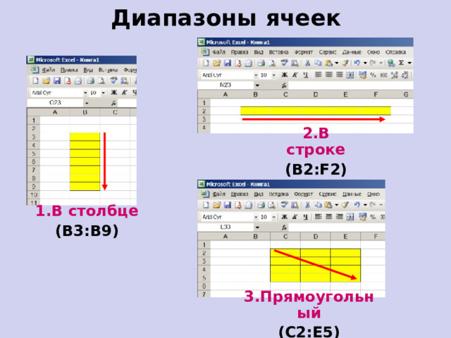 Диапазоны  ячеек 2 .В строке (В2: F2 ) 1.В столбце (В3:В9) 3 .Прямоугольный (С2:Е5)  