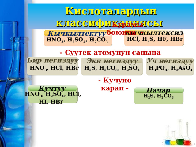 Кислоталардын классификациясы - Курамы боюнча - Кычкылтектуу кычкылтексиз HCl, H 2 S, HF, HBr HNO 3 , H 2 SO 4 , H 2 CO 3 - Суутек атомунун санына карап - Бир негиздуу Эки негиздуу Уч негиздуу HNO 3 , HCl, HBr H 3 PO 4 , H 3 AsO 4 H 2 S, H 2 CO 3 , H 2 SO 4 - Кучуно карап - Кучтуу  HNO 3 , H 2 SO 4 , HCl, HI, HBr  Начар H 2 S, H 2 CO 3 