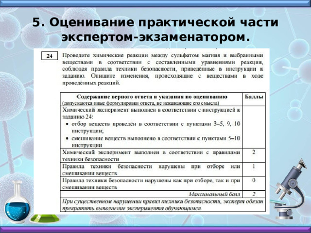 5. Оценивание практической части экспертом-экзаменатором. 