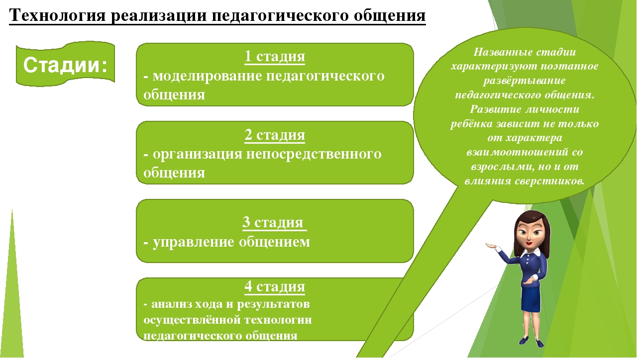 Педагогическое общение презентация