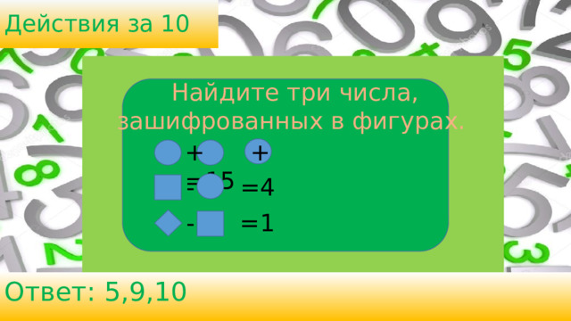 Действия за 10 Найдите три числа, зашифрованных в фигурах.  + + =15 - =4 - =1 Ответ: 5,9,10 