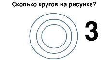 Сколько кругов на картинке