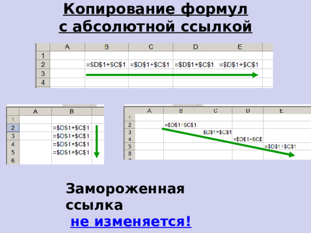 Копирование формул  с абсолютной ссылкой Замороженная ссылка   не изменяется!  