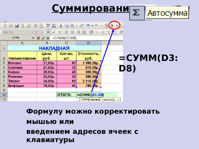   Суммирование =СУММ( D3:D8) Формулу можно корректировать мышью или введением адресов ячеек с клавиатуры  